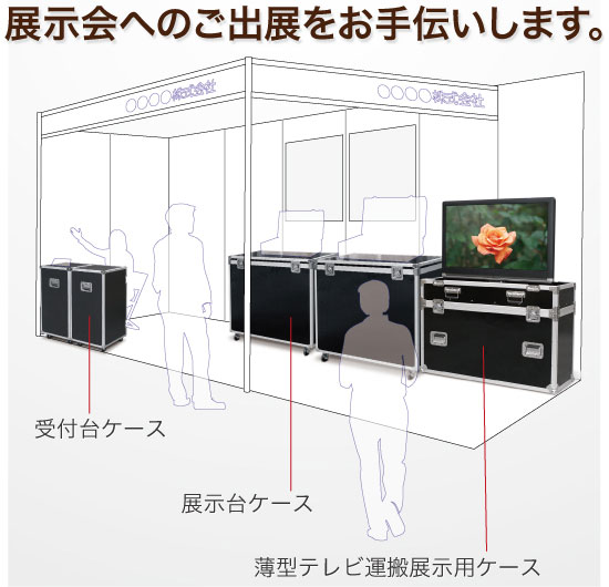 展示会ケース