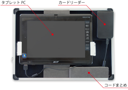 FINOスタンド(タブレットPC、FeliCa収納台)