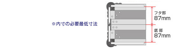 GCタイプ断面図