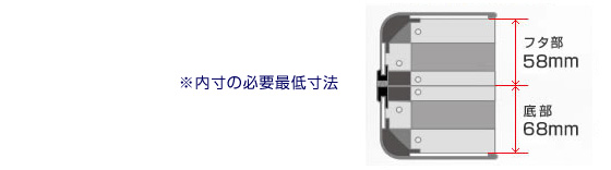 GZタイプ断面図