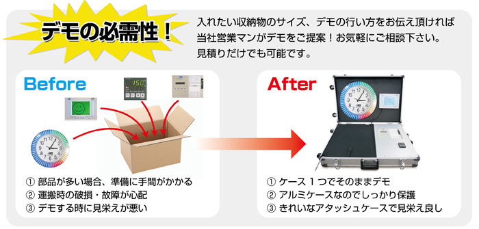 営業デモ用アルミケース「デモの必需性」